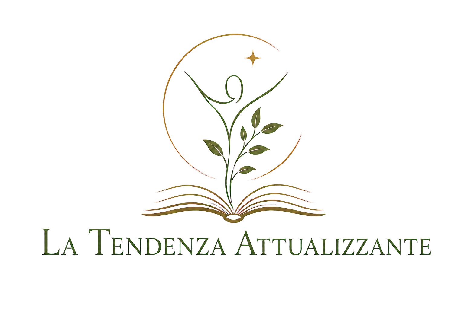 La Tendenza Attualizzante